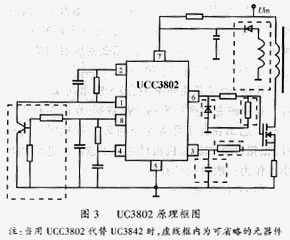 虚线框内所示的元器件