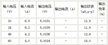 各种不同输入电压情况