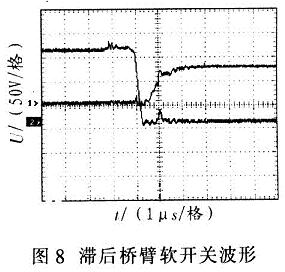 滞后桥臂零电压开通临界波形