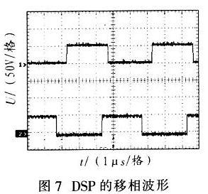 DSP的移相波形