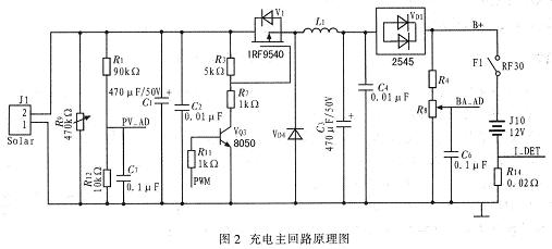 Schematic diagram of charging main circuit