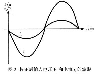 校正后的输入电压Vi