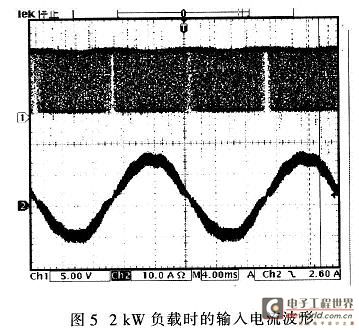 在负载为2 kW时PFC电路的工作波形