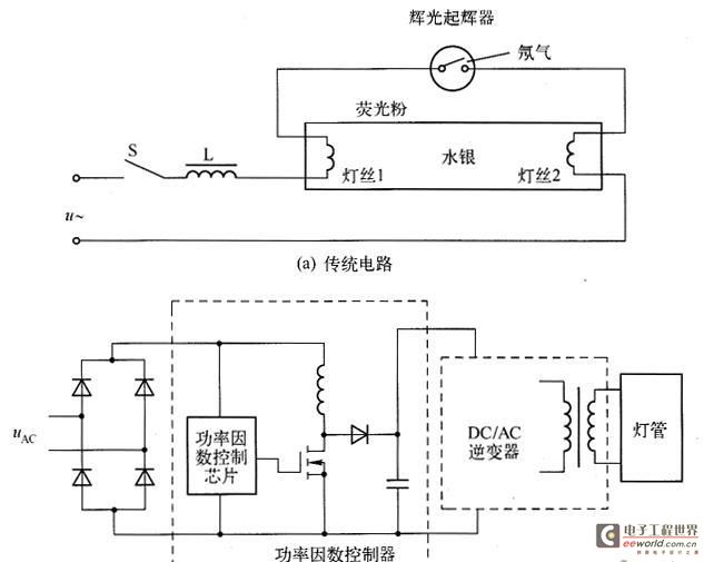 荧光灯电源电路图