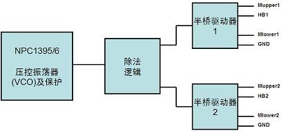 用于提升PWM能效的新的交错式LLC拓扑结构示意图