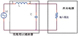 Undamped LC filter