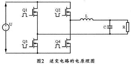 Electrical schematic diagram of inverter circuit