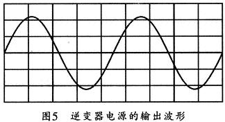 Output waveform of SPWM inverter power supply