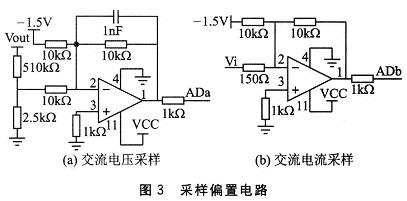 AC Voltage