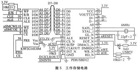 Working memory circuit