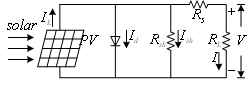 光伏电池等效电路