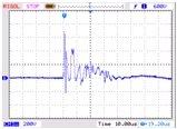 Resonant voltage waveform across inductor L3