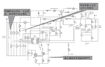 Solar Panel Charging Control Application Using ON Semiconductor CS51221 Controller