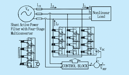 并联型有源电力滤波器