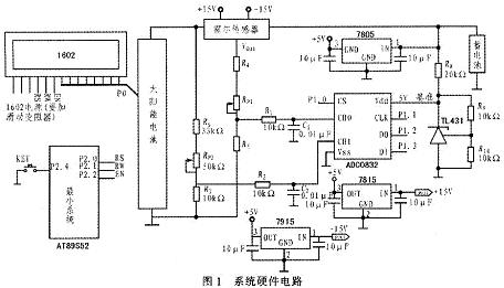 系统硬件电路