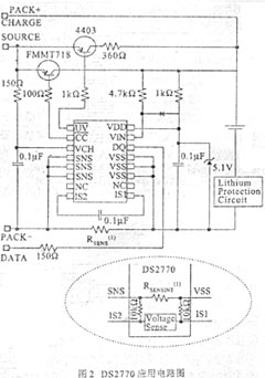 Application Circuit