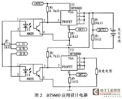 Application Design Circuit