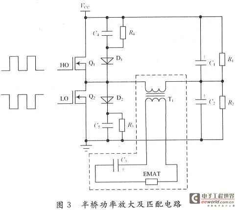 Half-bridge power amplifier circuit