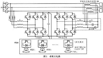 Topology of DVR based on flywheel energy storage