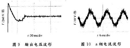 实际波形和仿真结论基本吻合