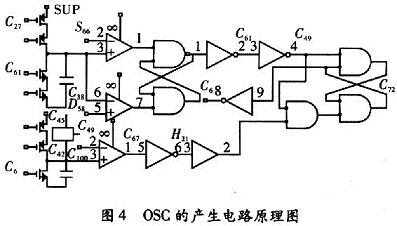 锯齿波电路产生图