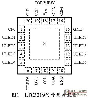 引脚排列