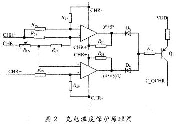 Temperature protection schematic diagram