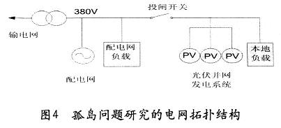 拓扑结构