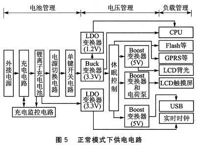 正常模式下供电电路