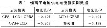 系统正常模式