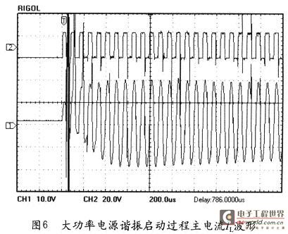 本文研制电源在大功率启动过程的IGBT触发信号和谐振主电流特性曲线