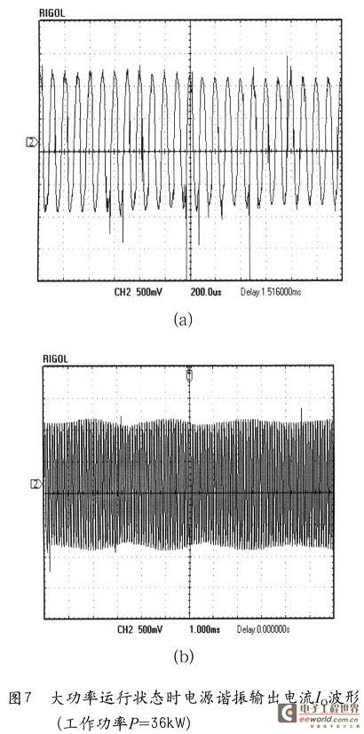 随机采集的电源工作状态谐振输出电流Io的波形曲线