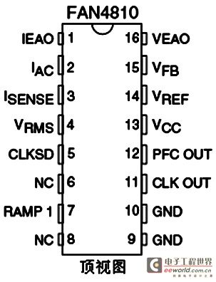 FAN4810引脚图