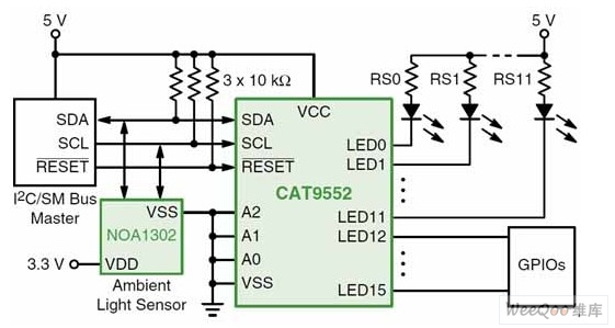 CAT9552典型应用电路图