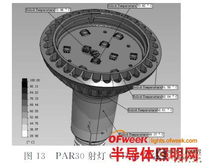 LED灯具散热建模仿真关键问题研究