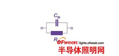 Progress in Measurement and Analysis of LED Thermal Resistance Structures