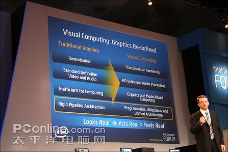 32节点512核心线程打造的超级系统