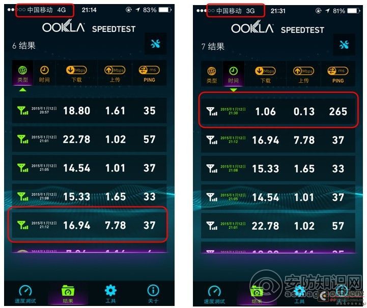 4G无线传输技术在车载监控中的应用