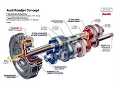 Perfect? ​​DSG and S-Tronic gearbox analysis