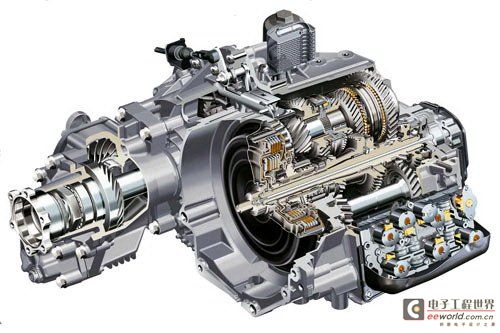 Perfect? ​​DSG and S-Tronic gearbox analysis