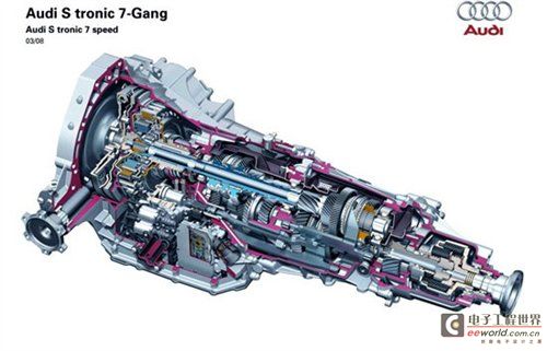 Perfect? ​​DSG and S-Tronic gearbox analysis