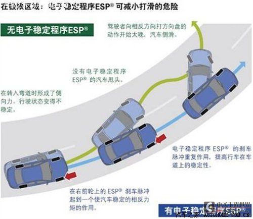 科技助力斯柯达昊锐 全面安全非奢望 汽车之家