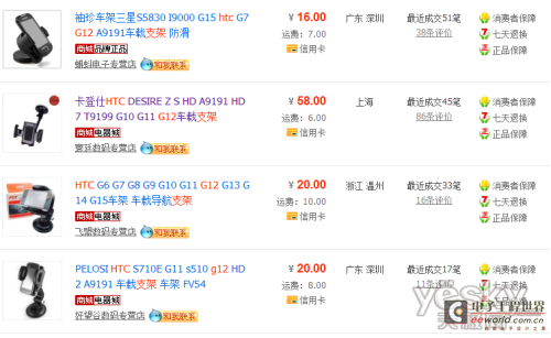 The prices of car mounts on Taobao vary greatly