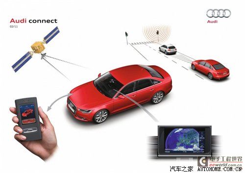 audi connect：通向网络化交通之路 汽车之家