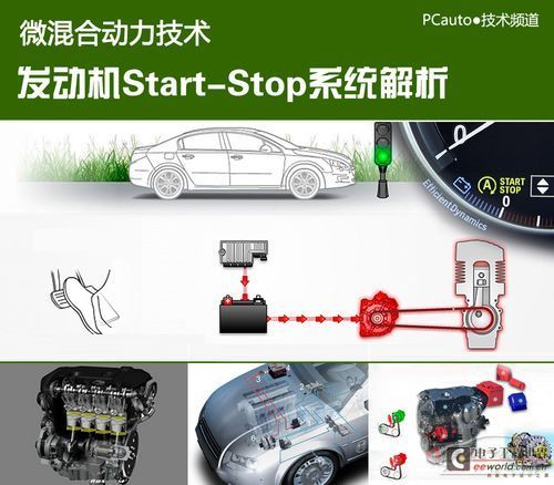 Analysis of Engine Start-Stop System