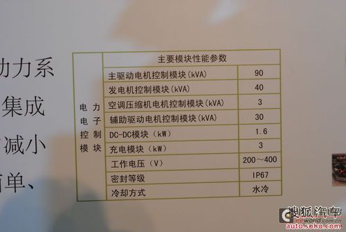 长城 哈弗混合动力 实拍 其它 图片