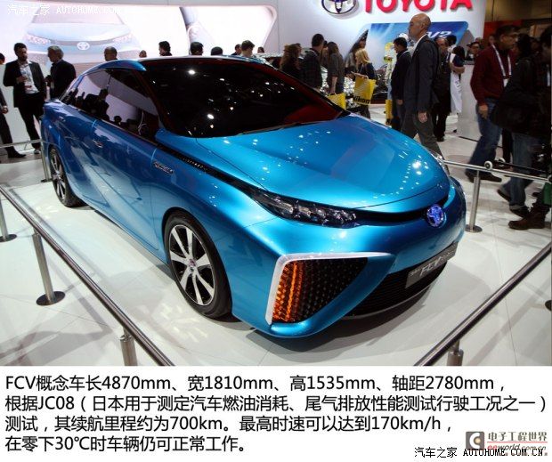 Toyota Toyota (imported) Toyota FCV 2014 concept