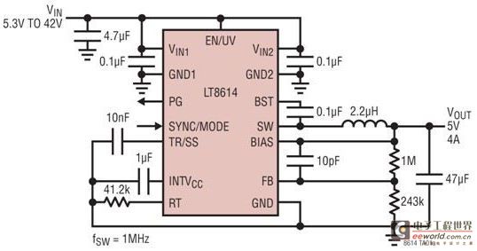 A New Solution to Automotive EMI Problems