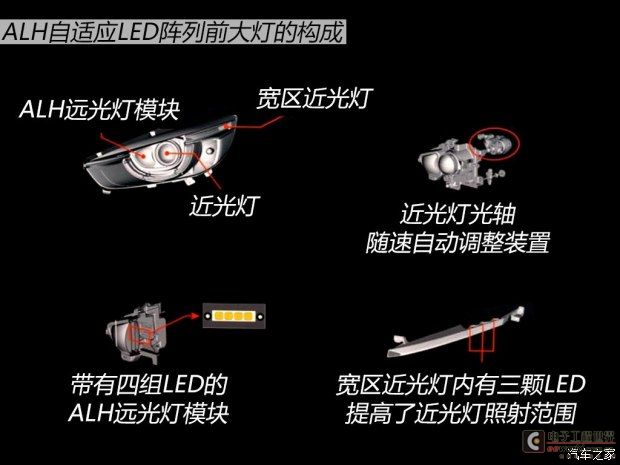 马自达(进口) 马自达6(进口) 2016款 基本型