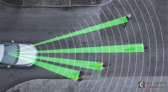 【Car Intelligence】A roundup of automotive technologies to protect bicycles and pedestrians